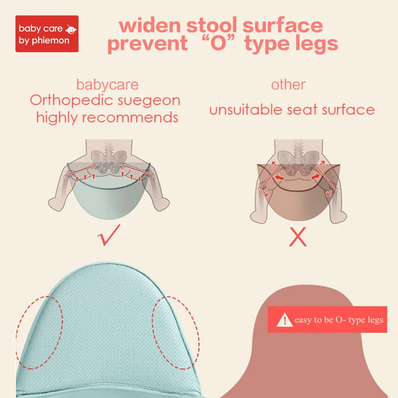 Babycare Регулируемая эргономичная переноска для младенцев 3D поясной стул ходунки Хипсит новорожденный поясной ремень для младенцев