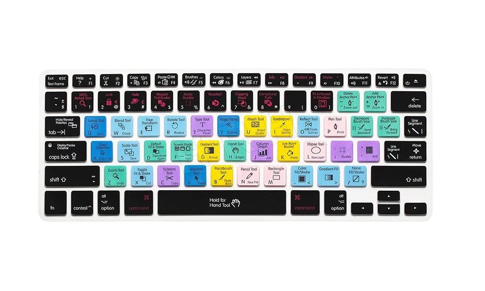 Горячая новинка английский иллюстратор AI ярлыки горячие клавиши Клавиатура США