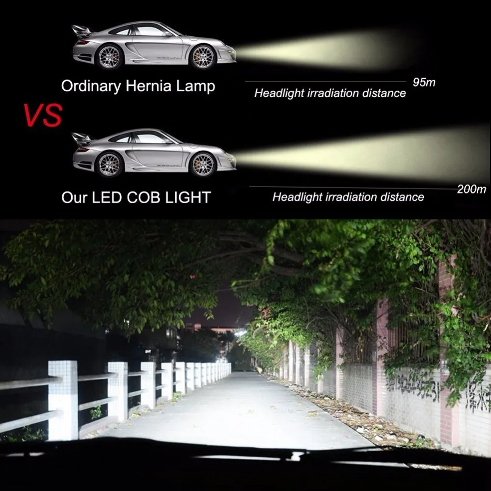 C6 LED Headlight H11 H3 H4 H7 9005 90066000K 72W 8000LM 12V 24V Auto Foglight Headlamp Beam All In One Car 2PCS | Автомобили и