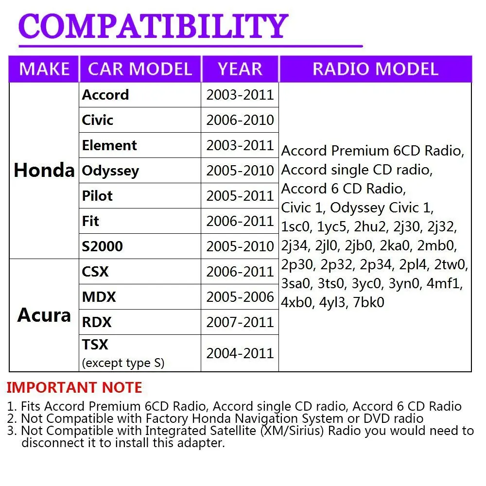 CD mp3 Разъем для телефона Aux 3 5 мм Автомобильный Кабель адаптер подходит Honda 2 4