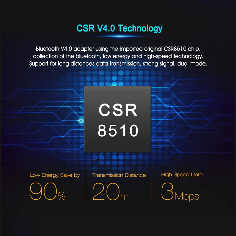 Wireless Bluetooth Adapter CSR V4.0 Dual Mode Mini USB Dongle 2.0 Computer Receiver Black/White | Компьютеры и офис
