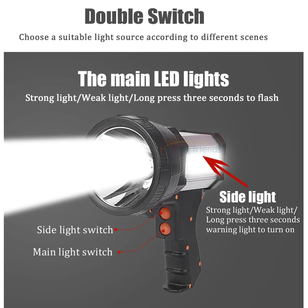 Супер яркий Тактический Ручной Точечный светильник пистолет фонарик