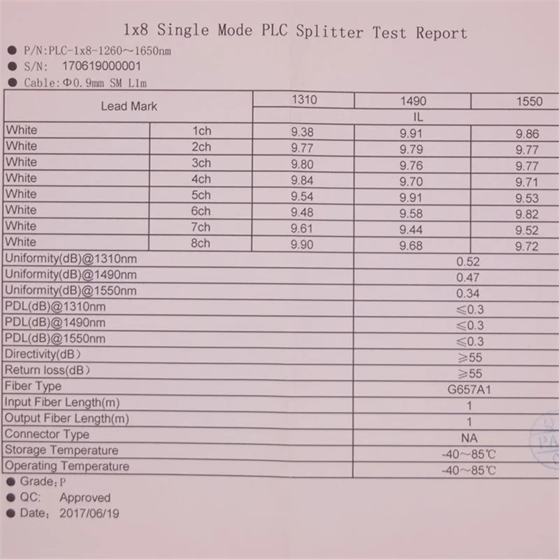 10 шт./лот волоконно оптический ПЛК сплиттер CATV 1X8 SC/APC из нержавеющей