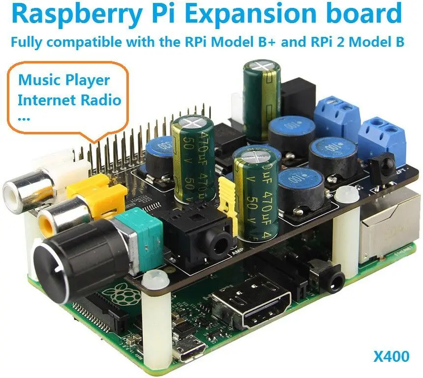 Raspberry pi фото. Wiznet w5500. Managing development block diagrams pizza. Board function. Плата кнопок на моноблок асус.