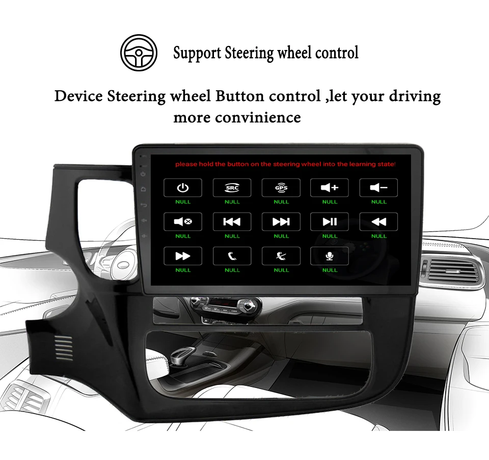 Android 10 0 1 &quotАвтомобильный головный блок WiFi 3/4G SWC Carplay Авто Радио Стерео GPS