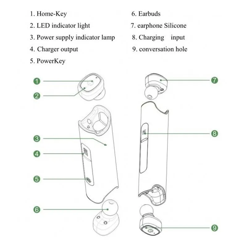 CUFOK S2 наушники вкладыши TWS мини наушник bluetooth Беспроводные спортивные handsfree