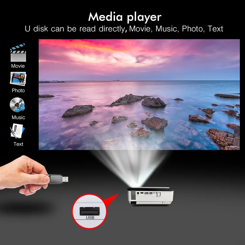 RIQUEZA X2001 Смарт 2 ГБ + 16 Android проектор FULLHD 1080P светодиодный 1920x1080 4k видео 7 1 OS для