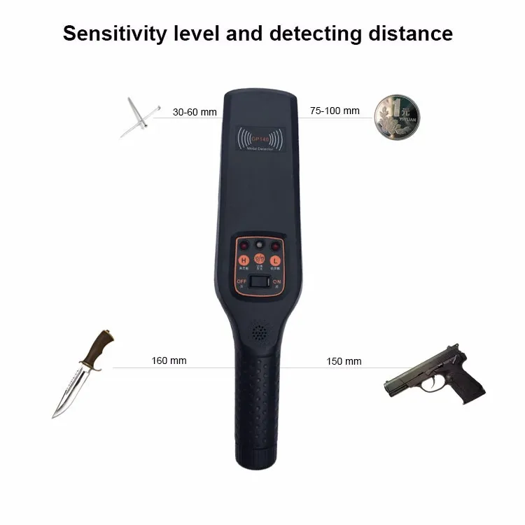 2017 точечный завод высокая чувствительность детектора Ручной металлодетектор GP