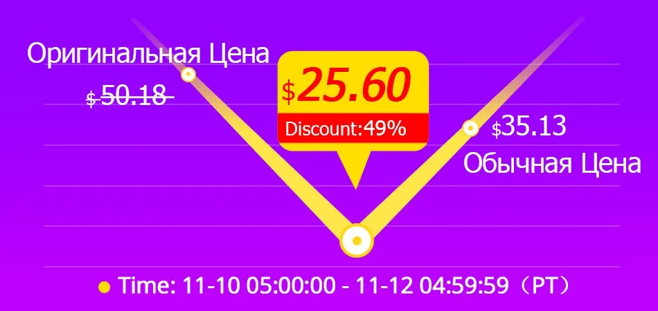 LOVEVOOK сумка женская большая на плечо маленькая сумочка через плечо для девочек и женщины набор сумок 3 шт./компл. зажим для денег и мелочи для монет кошелек женский дамские сумки из PU высокого качества