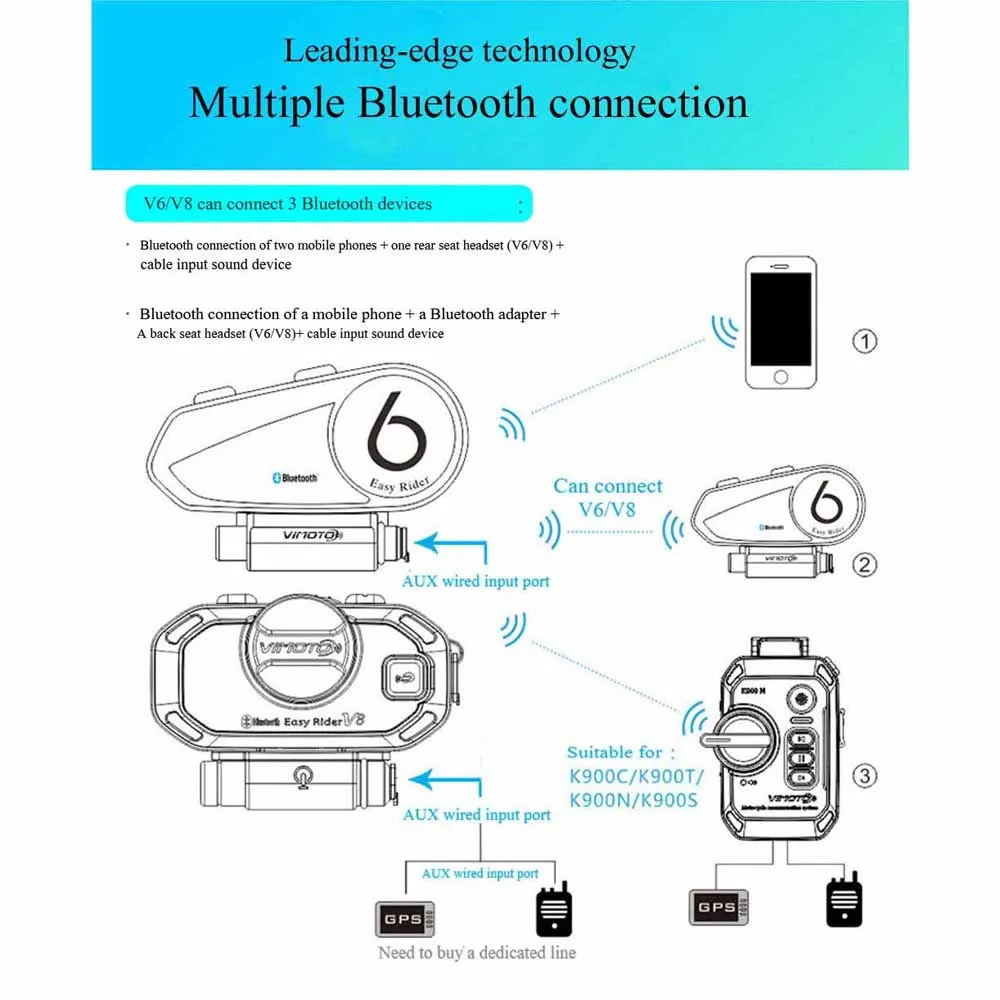 Easy Rider 2 шт. Vimoto V6 Bluetooth гарнитура для домофона многофункциональная способа радио BT