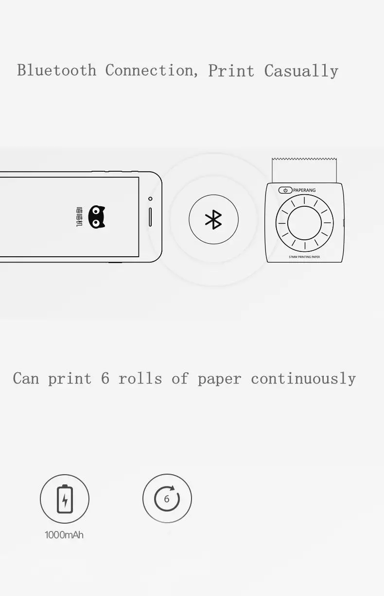 PAPERANG P2 фотопринтер 300 точек/дюйм Карманный Draagbare Bluetooth принтер Telefoon Foto HD термопринтер Labelprinter