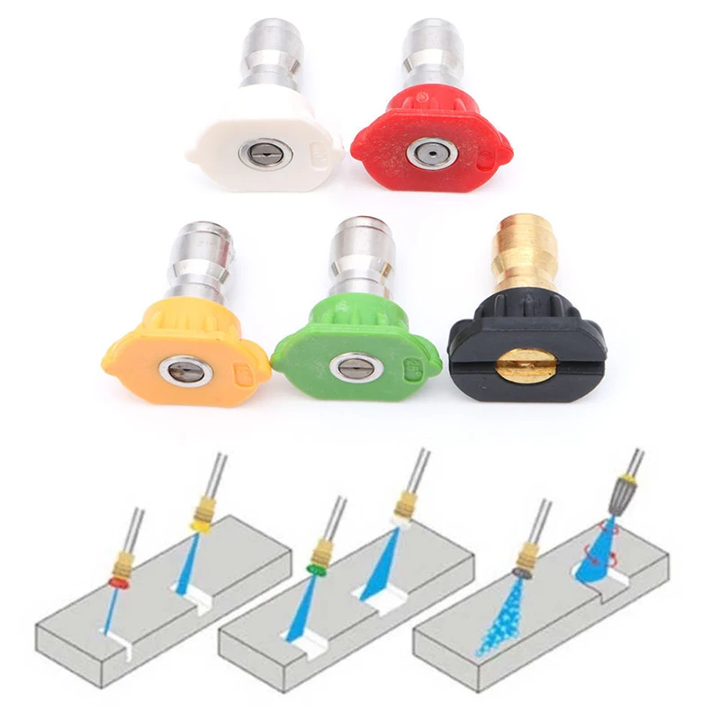Durable 5 pcs/set High Pressure Washer Spray Nozzle Tips Variety Degrees 1/4 Stainless Steel 4000 Psi Quick Connect Tip | Инструменты