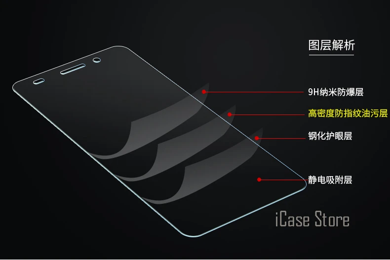 С уровнем твердости 9 H закаленное Стекло для Huawei Y6 Pro II 2 компактный Y3 Y5 5A LYO-L21 P8 P9 Lite