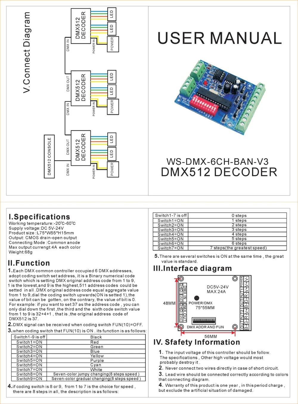 6 каналов DMX512 декодер диммер 6CH RGB DMX контроллер DC5V 24V для светодиодные ленты