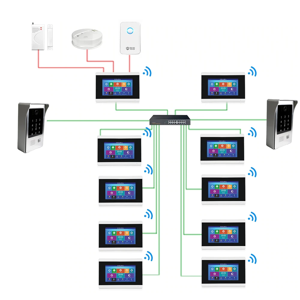 wifi " сенсорный экран lcd видеодомофон дверной телефон набор для записи кода клавиатуры IC уличная камера Электрический замок удара