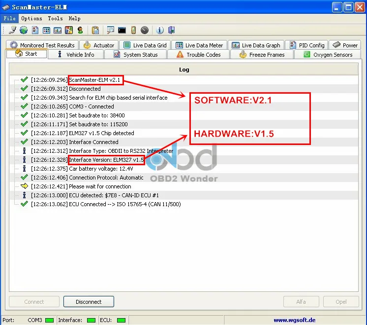 ELM327 1,5 USB PIC18F2K80 OBD II диагностический сканер ELM 327 V1.5 USB HS MS переключатель автоматический считыватель кода 25K80+ CH340 чип