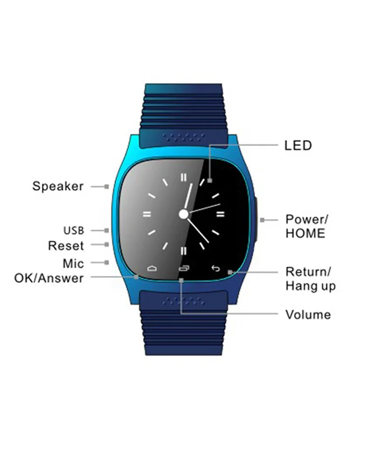 M26 Bluetooth Смарт часы наручные часы smartwatch с набор SMS напоминание музыкальный плеер шагомер для смартфонов Android samsung