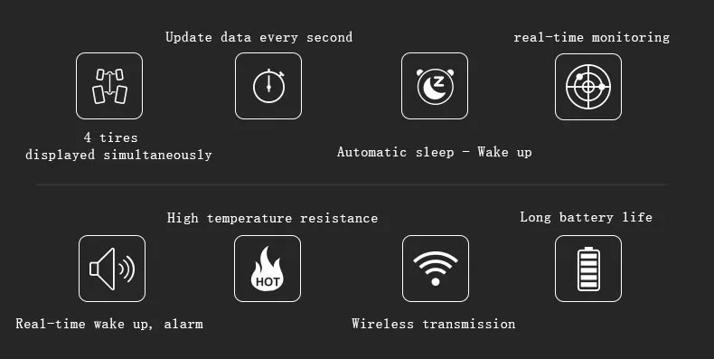 USB TPMS система контроля давления в шинах Android монитор давления в шинах Беспроводная передача 4 внутренний для большинства транспортных средств TPMS