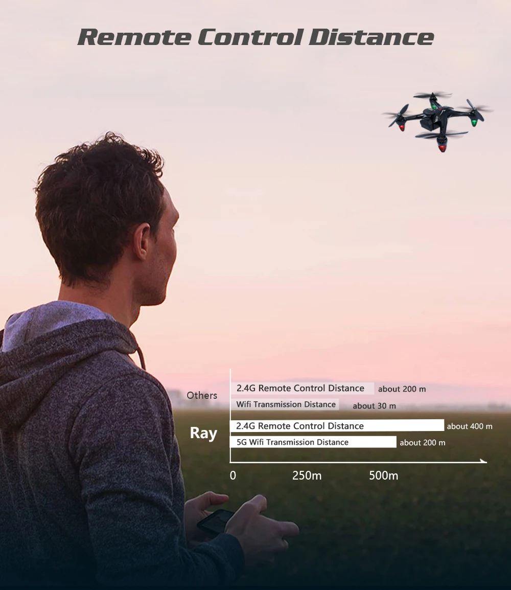 Global Drone Профессиональный бесщеточный Дрон Квадрокоптер gps следуем за мной долгое время Летающий Радиоуправляемый вертолет Дроны с камерой HD