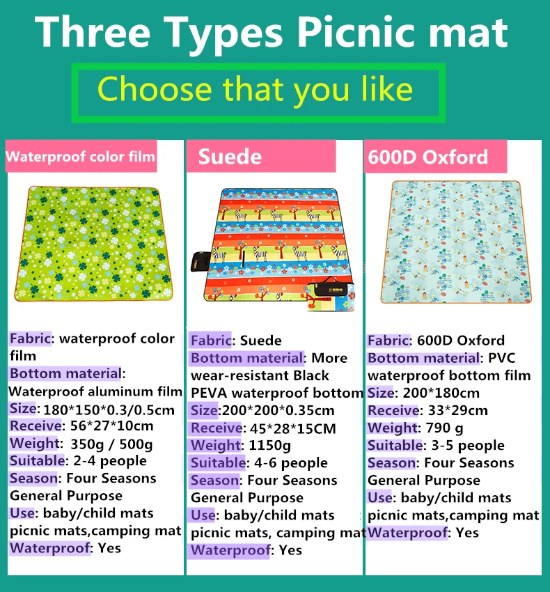 Влагостойкий коврик для пикника из ткани Оксфорд 600D кемпинга пляжа детского