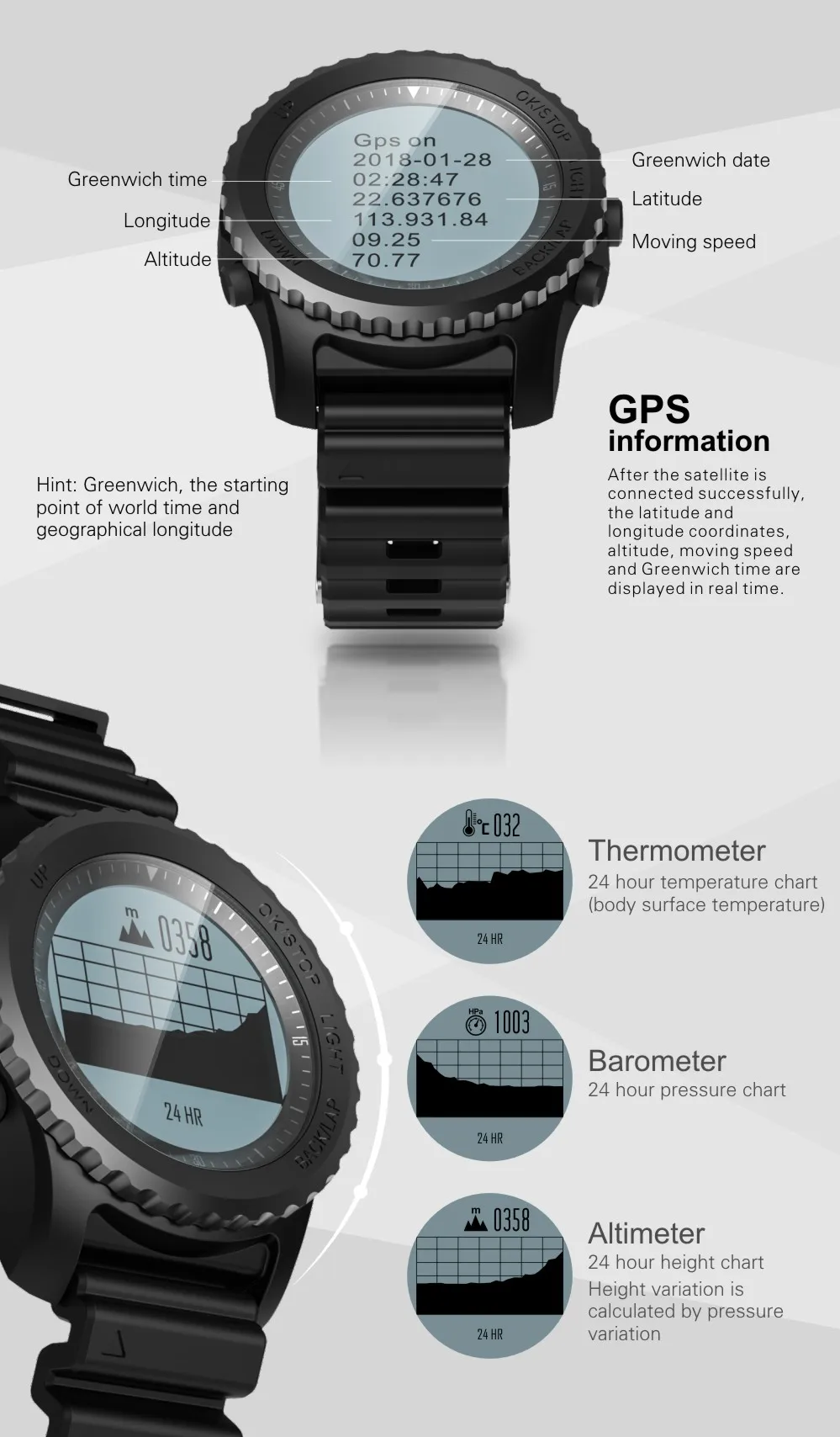 Смарт часы S968 мужские с GPS пульсометром и шагомером|Смарт-часы| |