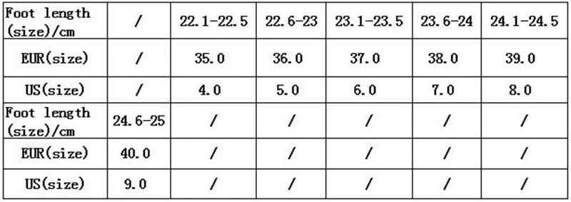 

2020 Fashion Pink Sneakers Women Shoes Casual Platform Sneakers Buty Damskie Lace Up Walking Ladies Shoes Zapatos De Mujer