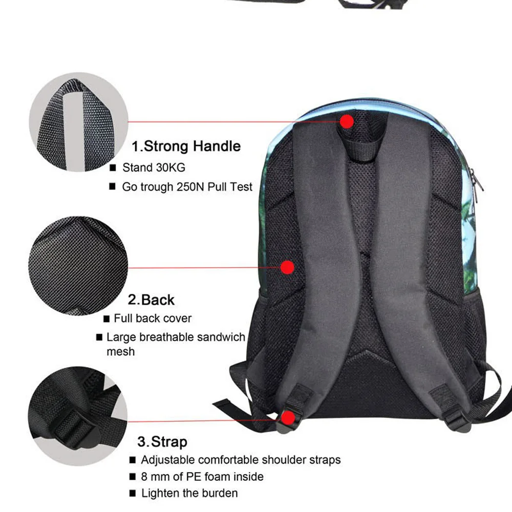 

Noisy Designs Bag Eiffel Tower Backpack For Teenager Boys Girls Bookbags Printed Men's Schoolbag for Kids Personality Designs