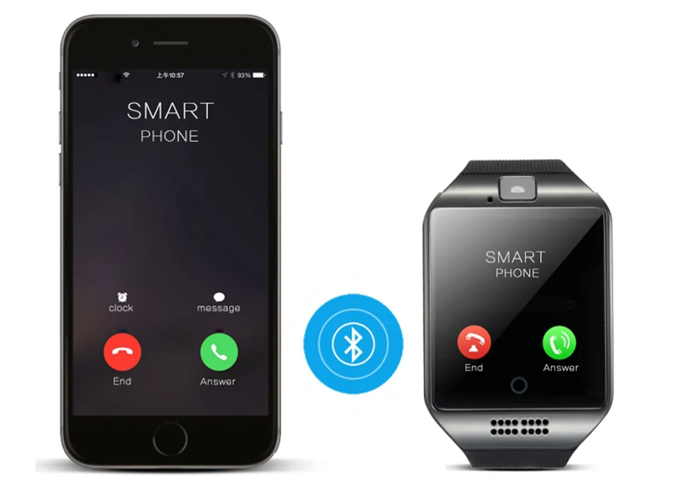 ITORMIS Bluetooth Смарт Умные Часы Сенсорный экран телефона sport Фитнес шагомер Камера sim-карта TF Q18 для Android IOS Телефон