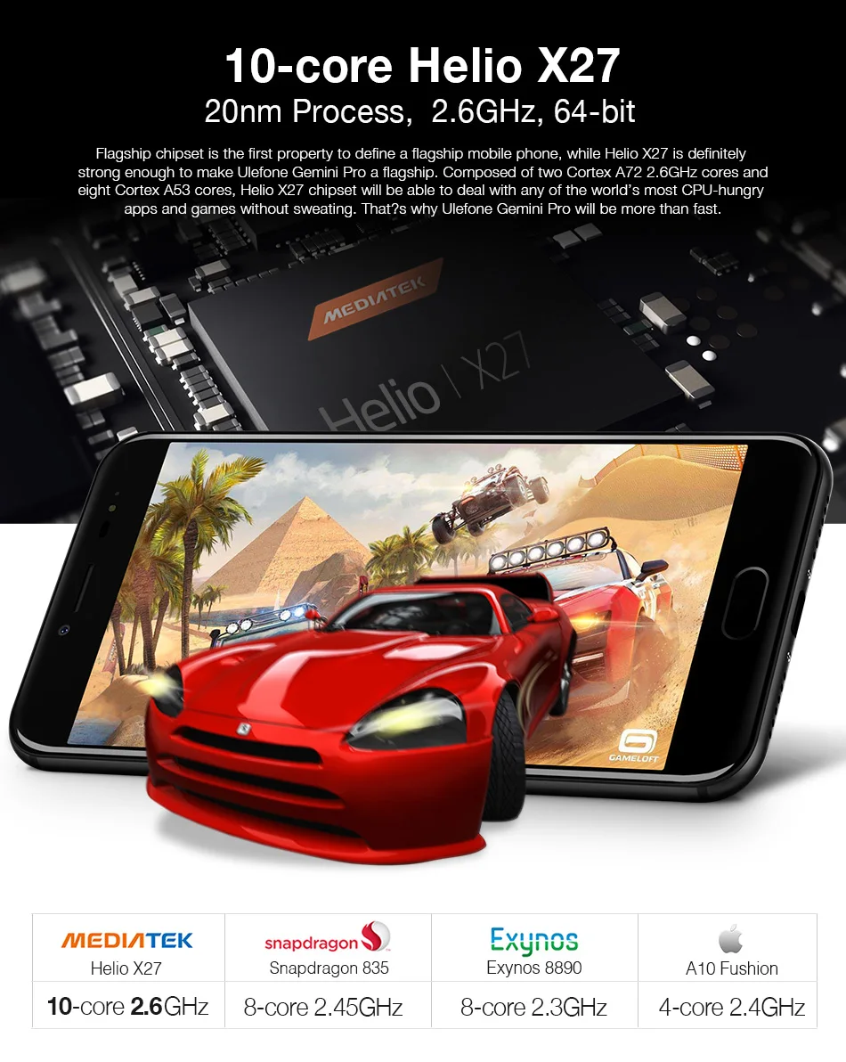 Мобильный телефон Ulefone Gemini Pro, 4 ГБ, 64 ГБ, MTK6797 Deca Core, 5,5 дюймов, FHD, Android 7,1, двойная задняя камера, 13 м+ 13 МП, отпечаток пальца, 4G, смартфон