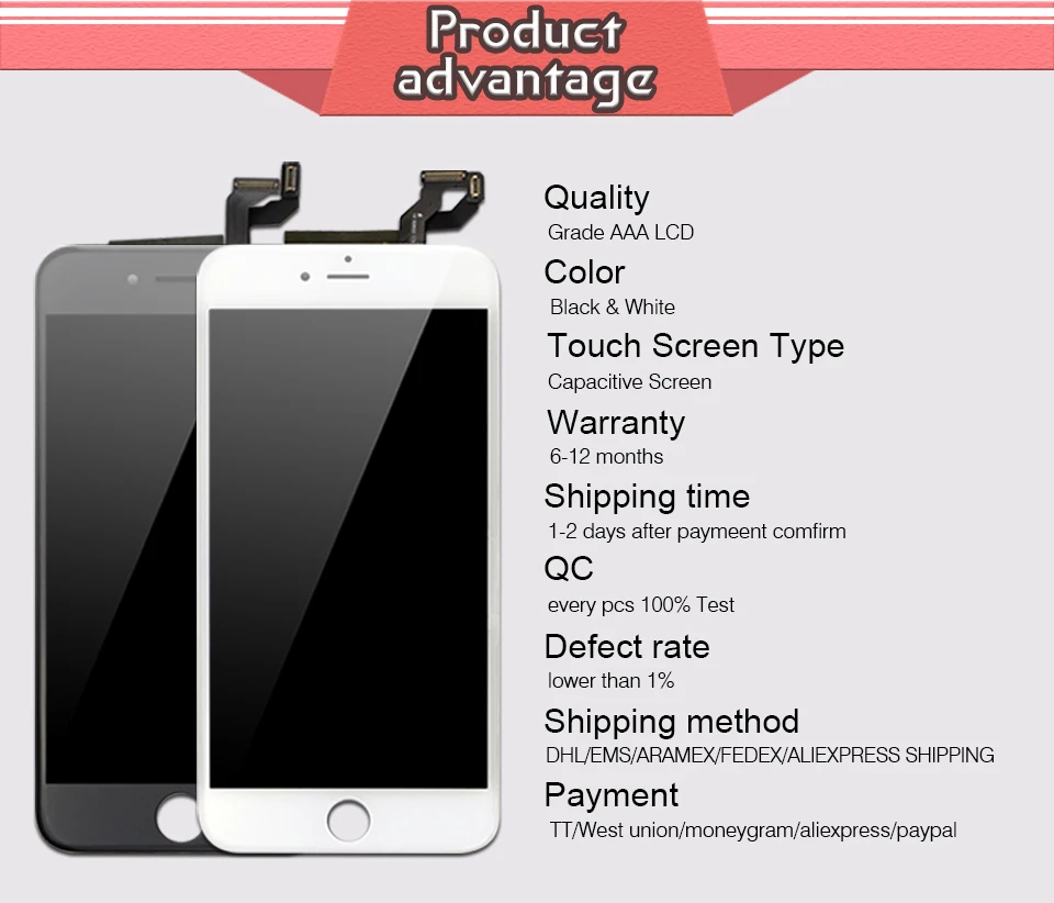 10 шт./лот класс AAA сенсорный экран+ ЖК-дисплей для iPhone 6 S Замена дигитайзер сборка без битых пикселей