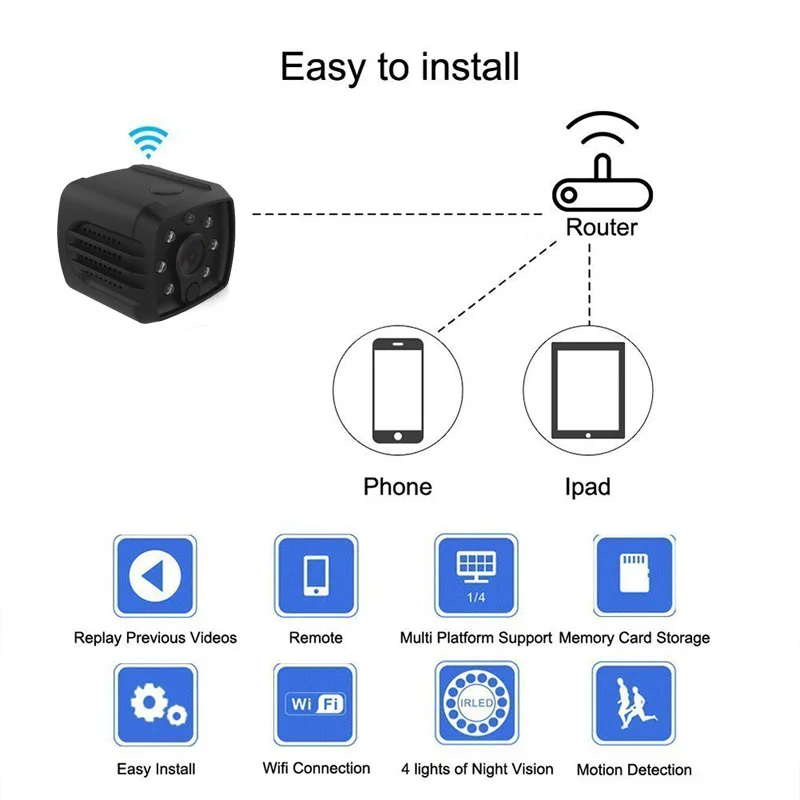Invisible Night Version Wifi IP Mini Camera Wireless 1080P for Video Recording Support Remote Control Portable Recorder pk q7 |