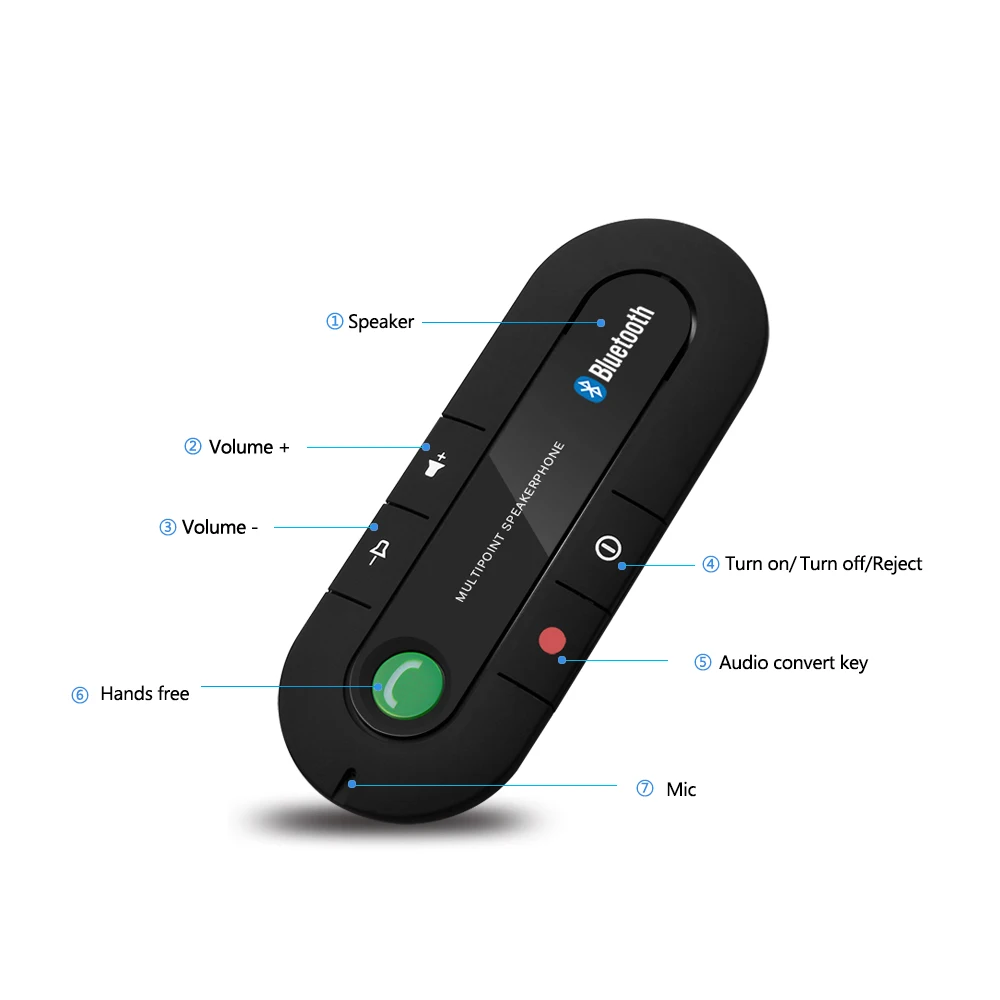 Солнцезащитный козырек Bluetooth громкая связь MP3 музыкальный плеер беспроводной