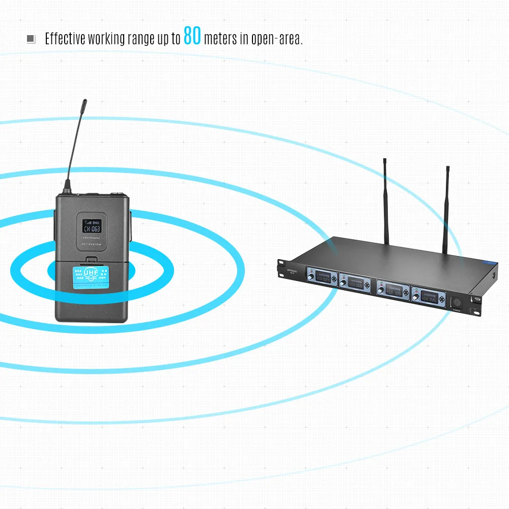 Professional 4 Channel UHF Wireless Microphone System Mic 1 Receiver LCD Display for Karaoke Family Party Performance | Электроника