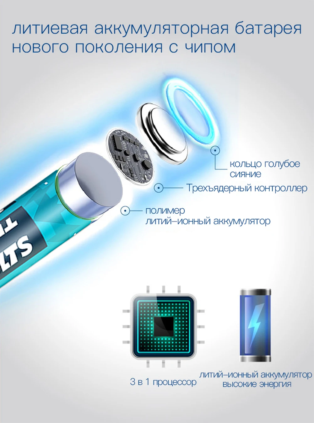 NANFU TENAVOLTS AA Аккумуляторная батарея литий-ионные аккумуляторы с набор для подзарядки батареи для геймпада игрушки дистанционного управления [RU]