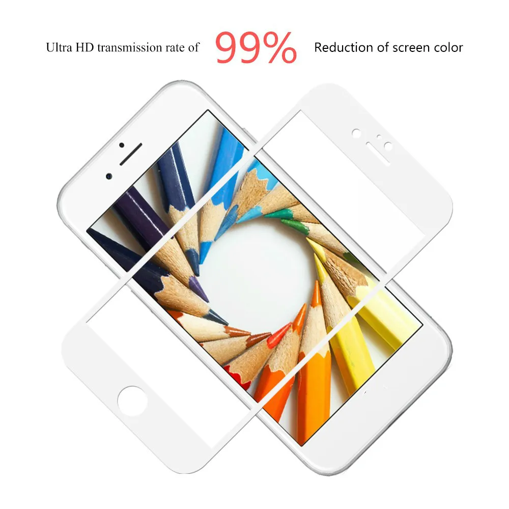 Закаленное 3d стекло с мягкими краями и полным покрытием для iPhone 8s защитная пленка
