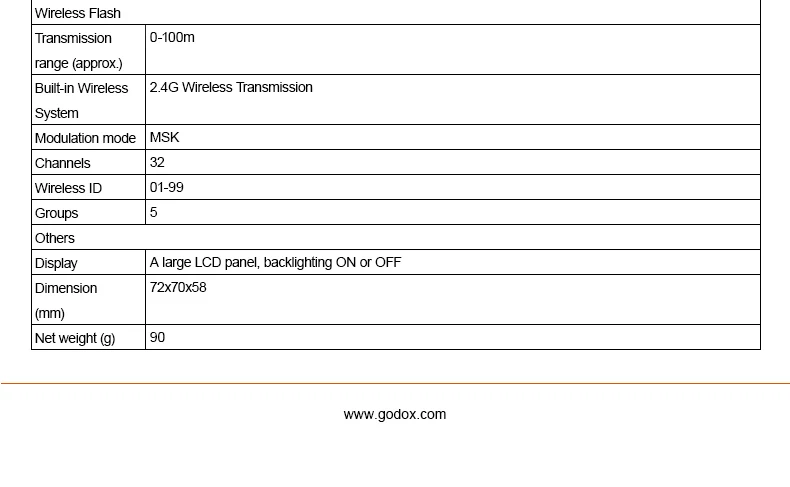 Godox X2T-C E-TTL II 1/8000s 2,4G Беспроводной с триггерным управлением для цифровых зеркальных камер Canon вспышки TT685 TT350 V860II TT600 AD200 AD360