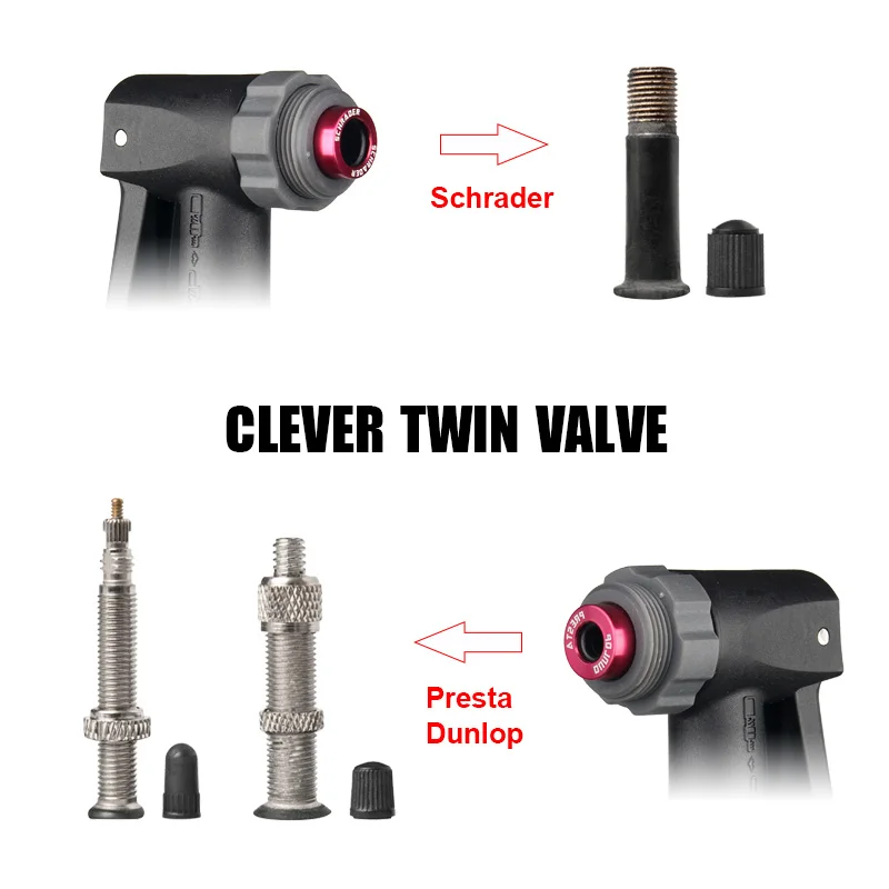 Giyo 160Psi велосипедный напольный насос с манометром Presta Schrader адаптер клапана для