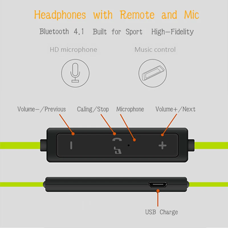 Спортивные наушники с Bluetooth V4.1 защита от пота 2 устройства подключение микрофон