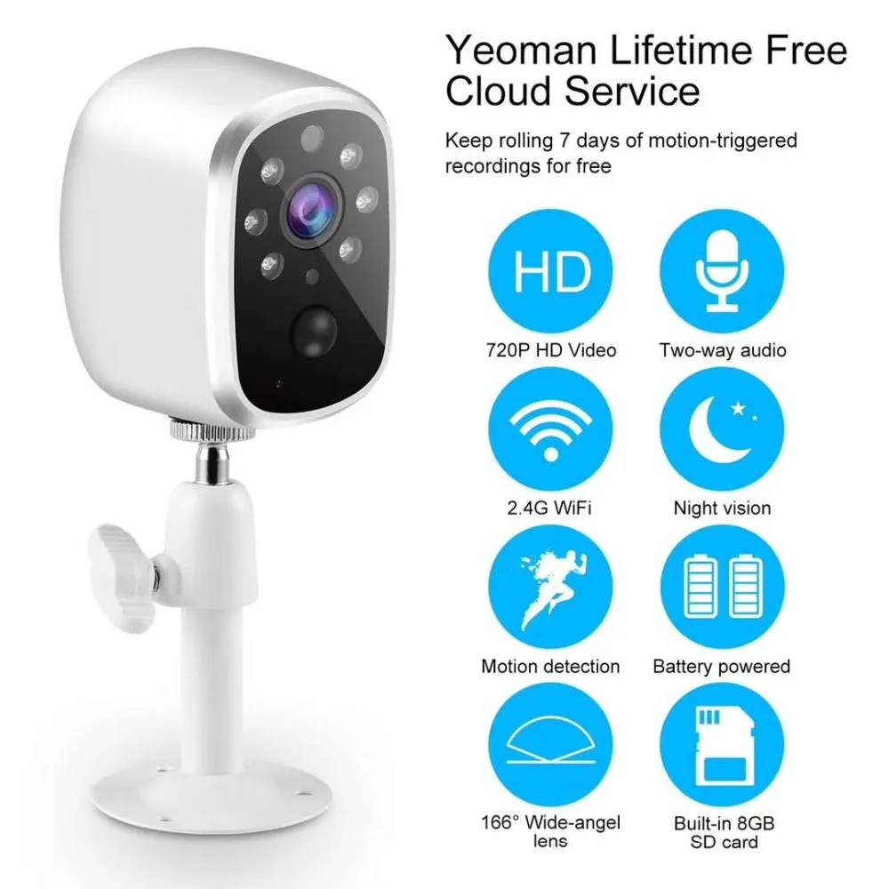 Беспроволочная ip-камера с низким энергопотреблением 720 p с подключением точки доступа