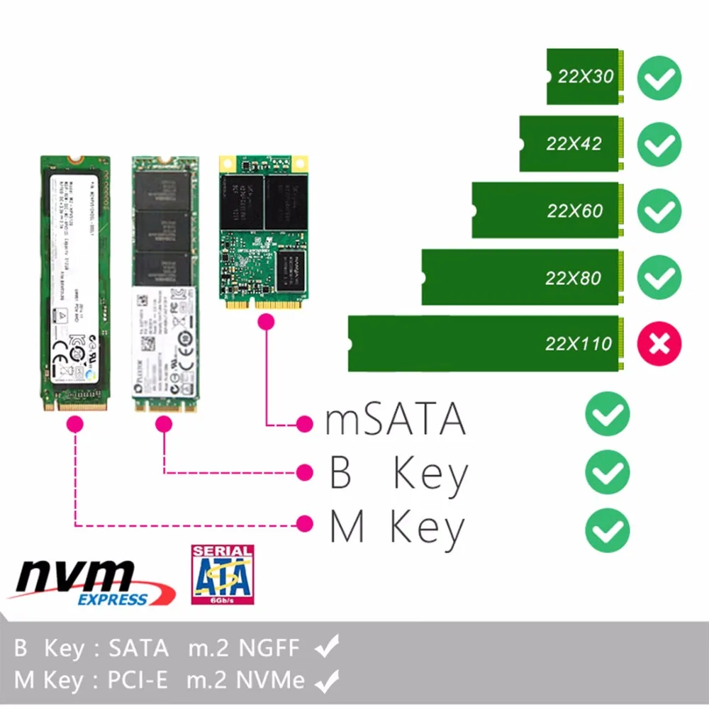 JEYI KNIGHT PCIE3.0 для адаптера NVME x16 PCI E M.2 2280 алюминиевый лист теплопроводность
