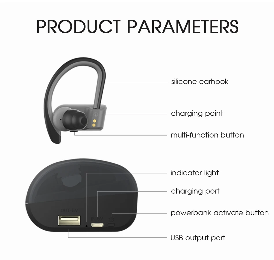 ZEALOT H10 TWS беспроводные наушники Bluetooth Спортивная гарнитура с микрофоном 2000 мАч