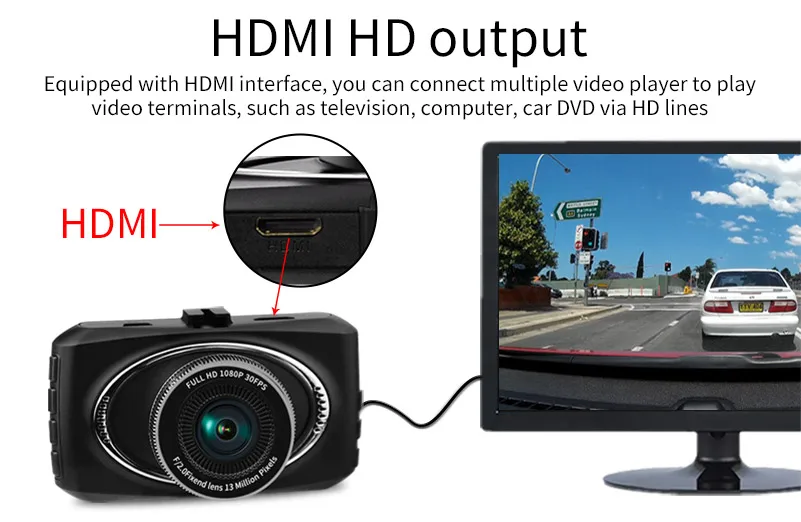 Denicer Автомобильный видеорегистратор 1920x1080P Разрешение Novatek 96658 Dashcam 170 градусов широкоугольный Автомобильный видеорегистратор регистратор DVR