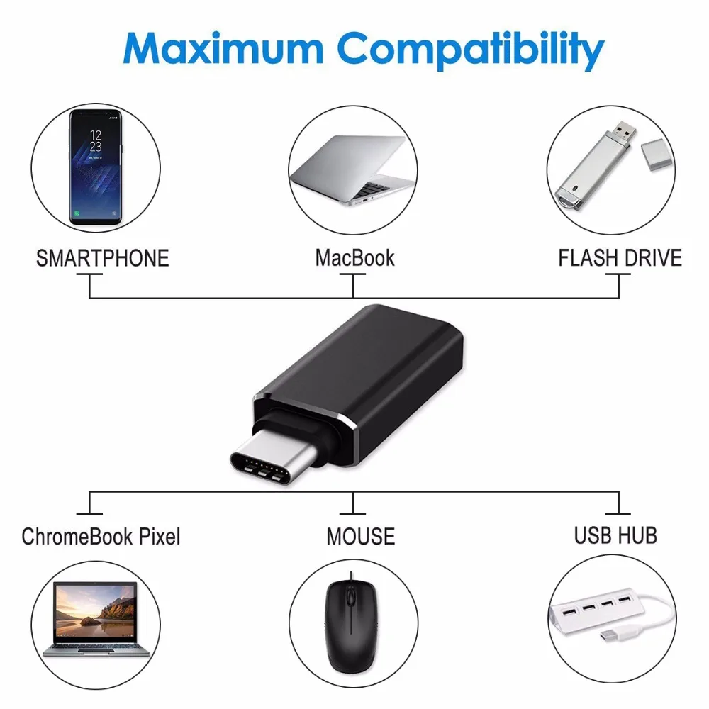 2 шт./упаковка конвертер типа C USB Type-C 3 0 Type высокоскоростной мобильный телефон