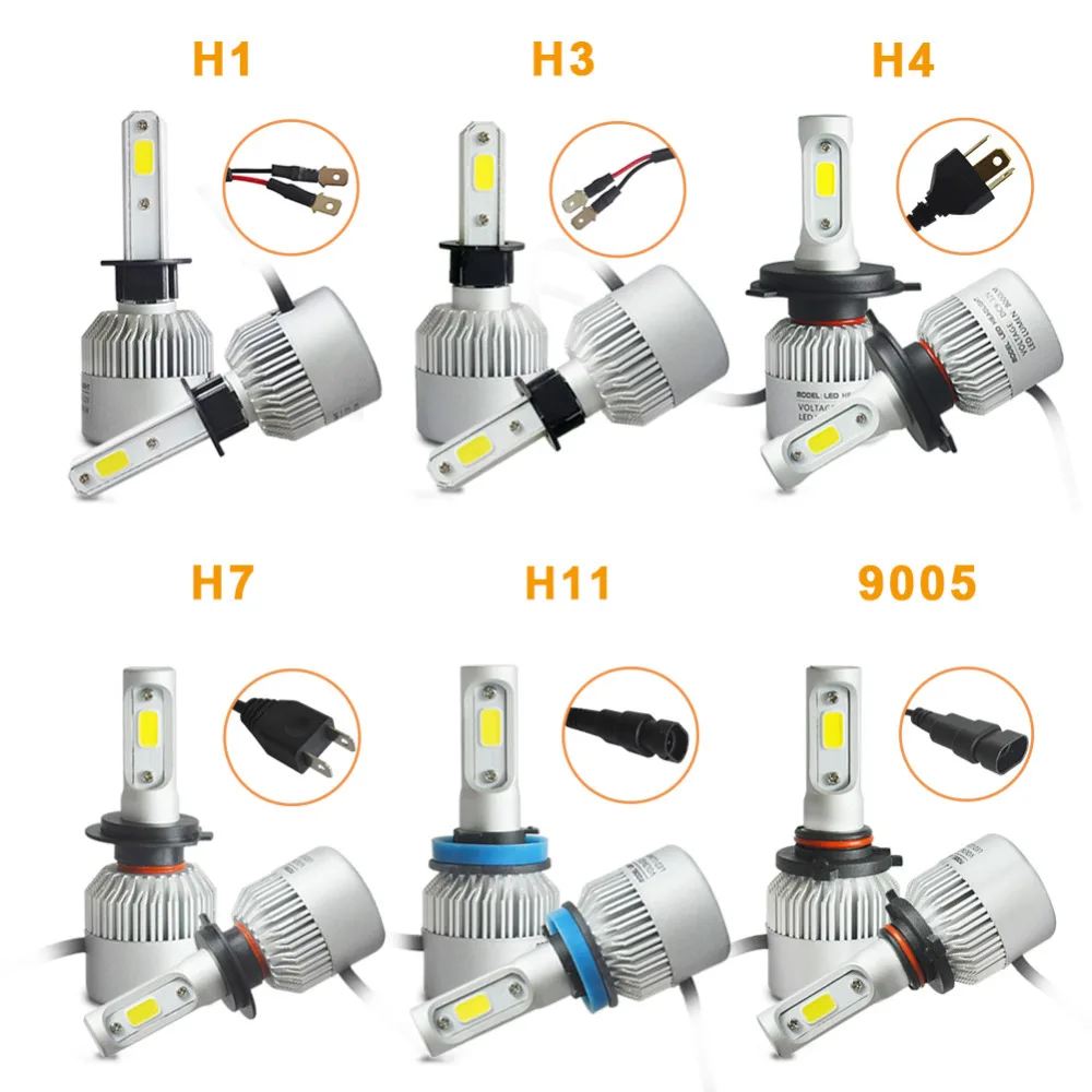 Светодиодный H4 H1 H3 H7 H11 HB4 H8 HB3 9005 9006 для автомобильных фар 72 Вт 8000LM 6500 K светодиодный