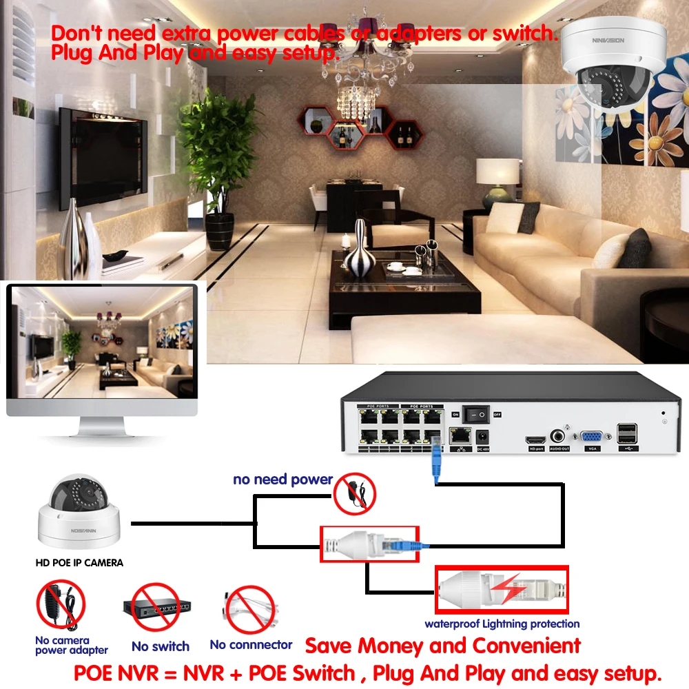 NINIVISION H.265 8CH 5MP POE Система NVR с 8 шт. 4MP Onvif POE IP камеры видеонаблюдения Камера с HD CCTV комплект камеры наблюдения