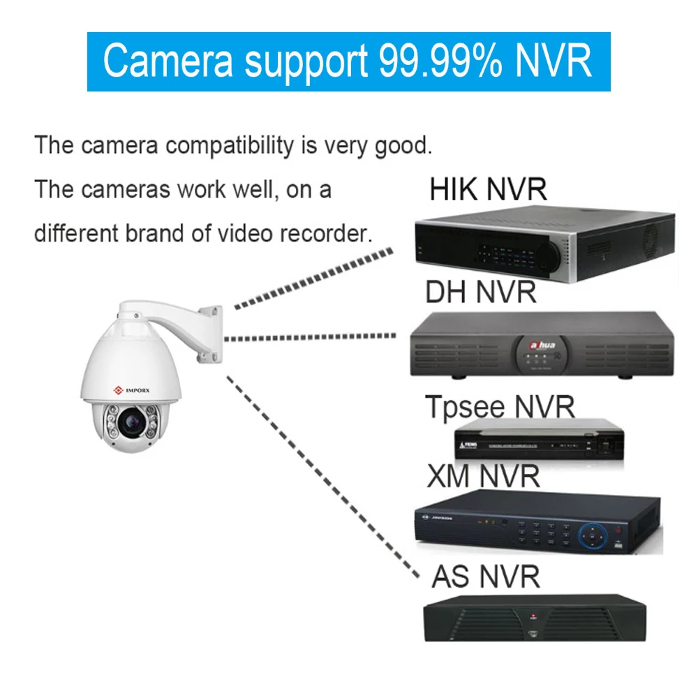 1080 P PTZ IP Камера автоматическое отслеживание открытый с подогревом