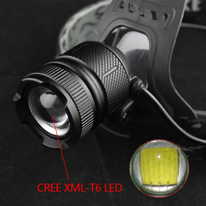3800LM USB Rechargeable Headlamp Front Light Zoomable XM-L T6 LED Flashlight Headlight Torch 18650 battery Riding lights | Лампы и