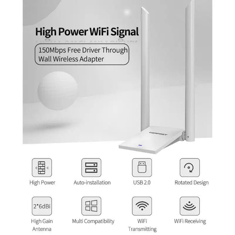 Wi-Fi адаптер USB 3,0 LAN Dongle 2* 6dbi антенны 802.11ac 150/600/1300 Мбит/с Dual Band Wlan приемник сетевая карта