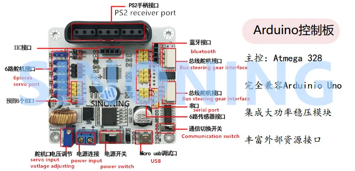 Arduino плата UNO для 6 dof рука робота микроконтроллер ps2 с кодом