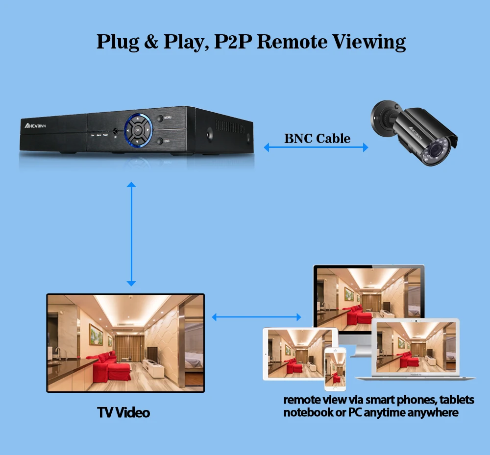 4CH 5MP CCTV DVR система камер домашней безопасности 4*5,0 Мп Водонепроницаемый для дома и улицы ИК светильник Ночное видение комплект видеонаблюдения 2 ТБ